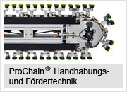 Handhabungs- und Fördertechnik