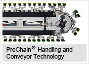 Handling and conveyor technology